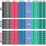 ACE Truckar AF1 Truck Size Chart