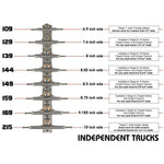 Independent Truckar Standard Stage 11