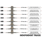 Independent Truckar Standard Stage 11