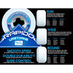 Ricta Wheels Hjul Skateboardhjul Storleksguide Slim Wide Round