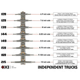 Independent Truckar Truckstorlekar