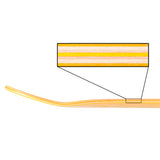Skateboard Blank Pro Deck Yellow Gul Maple Layers Side
